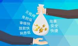 深圳空借私借贷-深圳空借民间无抵押借钱-深圳空借小额贷款官网